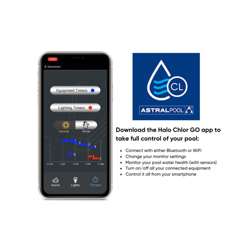 Astral Halo PH & ORP Bundle