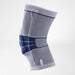Bauefeind Genutrain Knee Brace in Titan Colour Backside View
