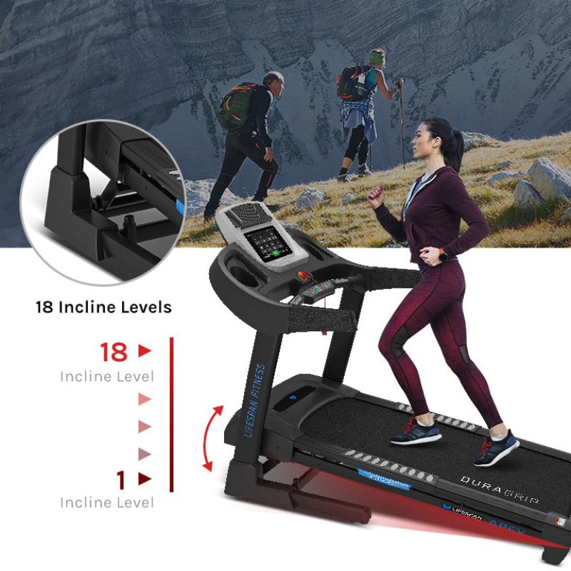 Lifespan Fitness Apex Smart Treadmill Incline Levels