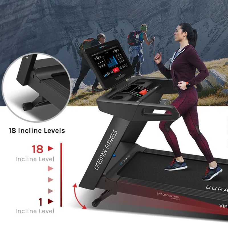 Lifespan Fitness Viper 5 Smart Treadmill Incline Levels