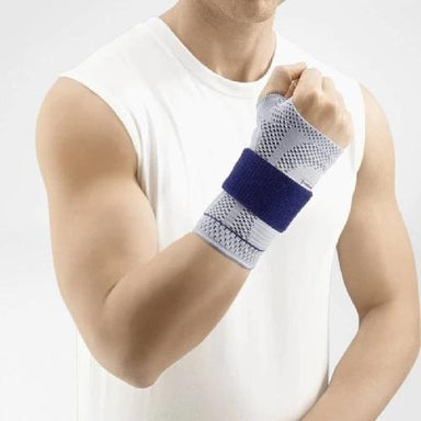 ManuTrain Wrist support