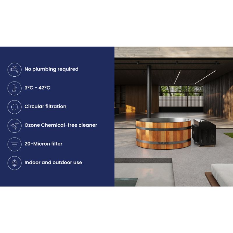 PlusLife Nest Ice Bath