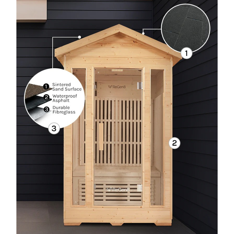 ReGen8 Duo 2 Person Outdoor Infrared Sauna Roof Feature